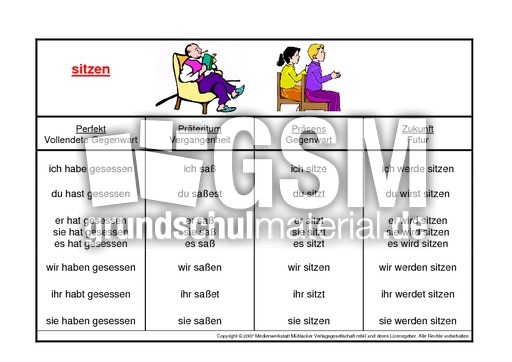 sitzen-K.pdf